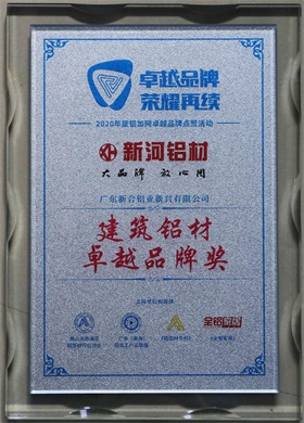 2020建筑鋁材卓越品牌獎