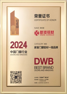 2024中國門窗行業家裝門窗鋁材一線產品