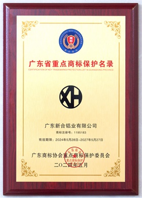 2024廣東省重點商標保護名錄