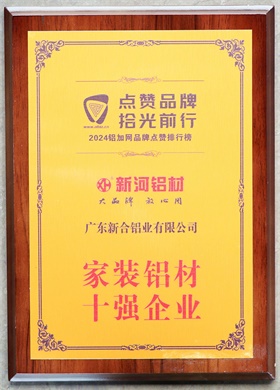 2024家裝鋁材十強企業