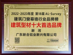 2023建筑型材十大首選品牌