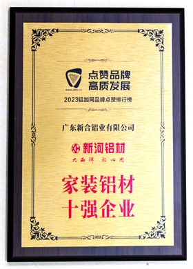 2023鋁加網家裝鋁材十強企業