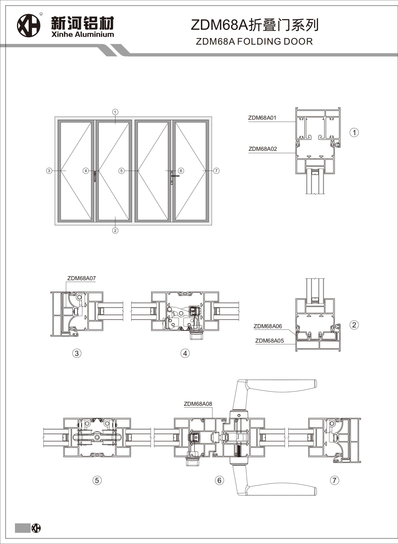 ZDM68A折疊門系統_03.jpg
